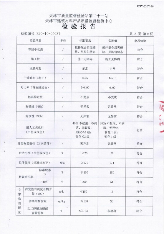 外墻涂料檢測(cè)報(bào)告3